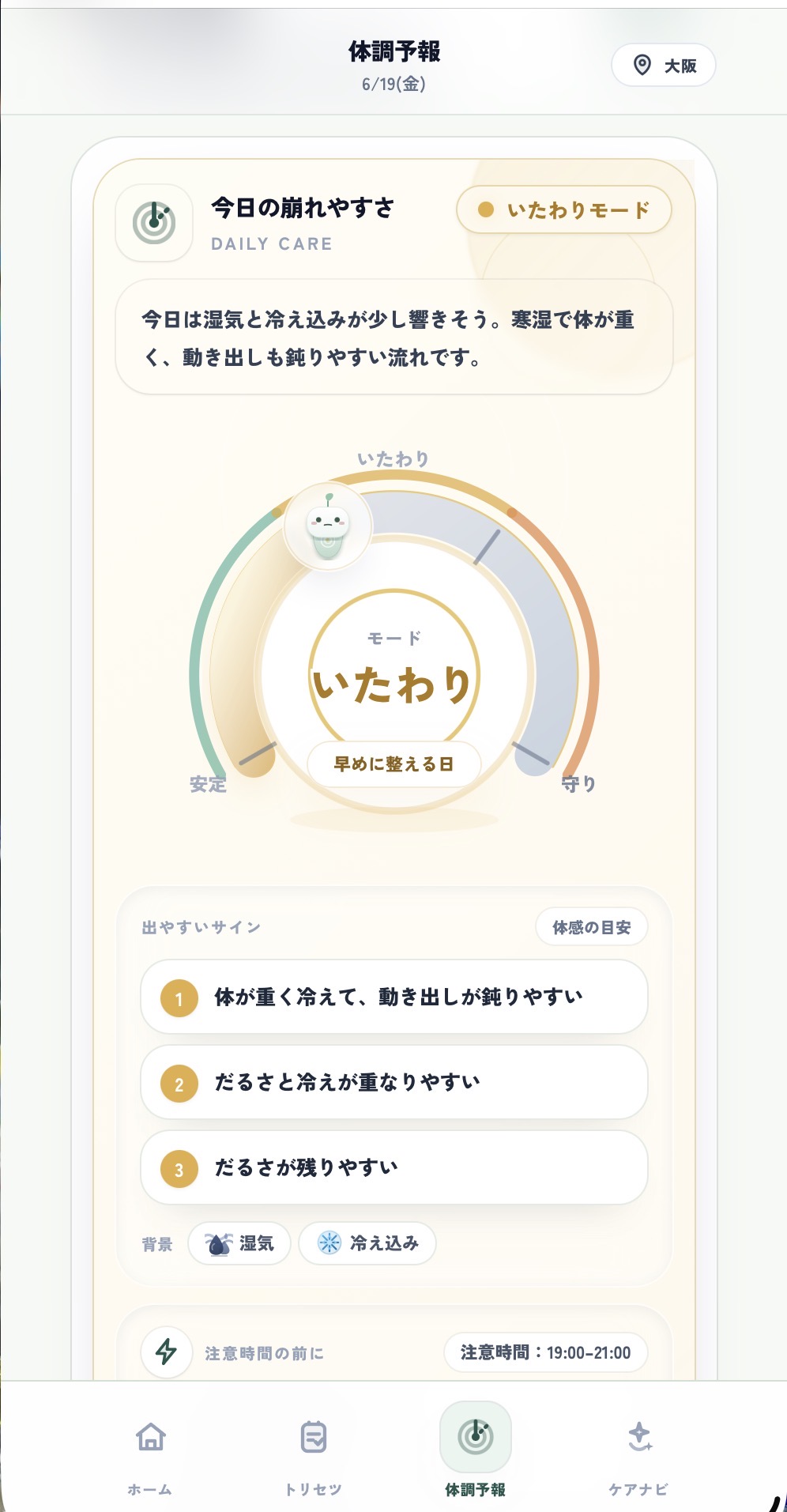 今日これからの未病レーダー画面