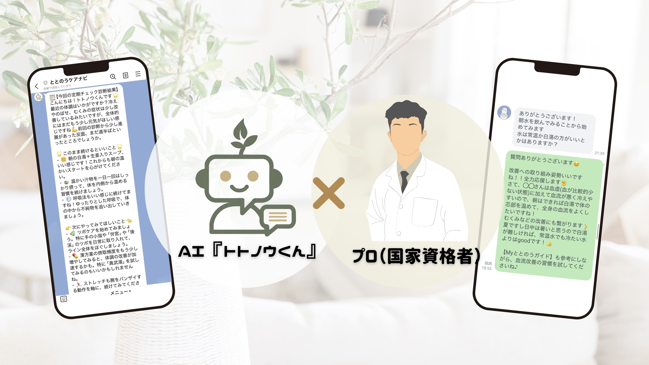 AIサポートのイメージ